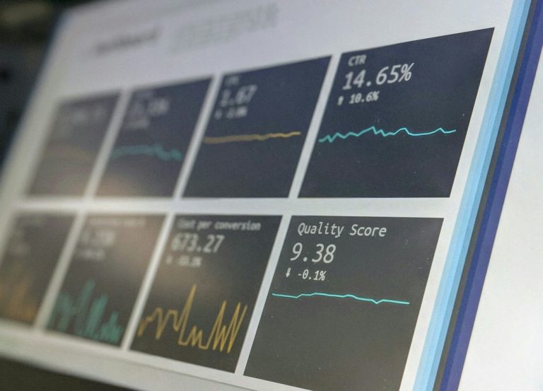 What Is a KPI in Business? 40 Examples by Department